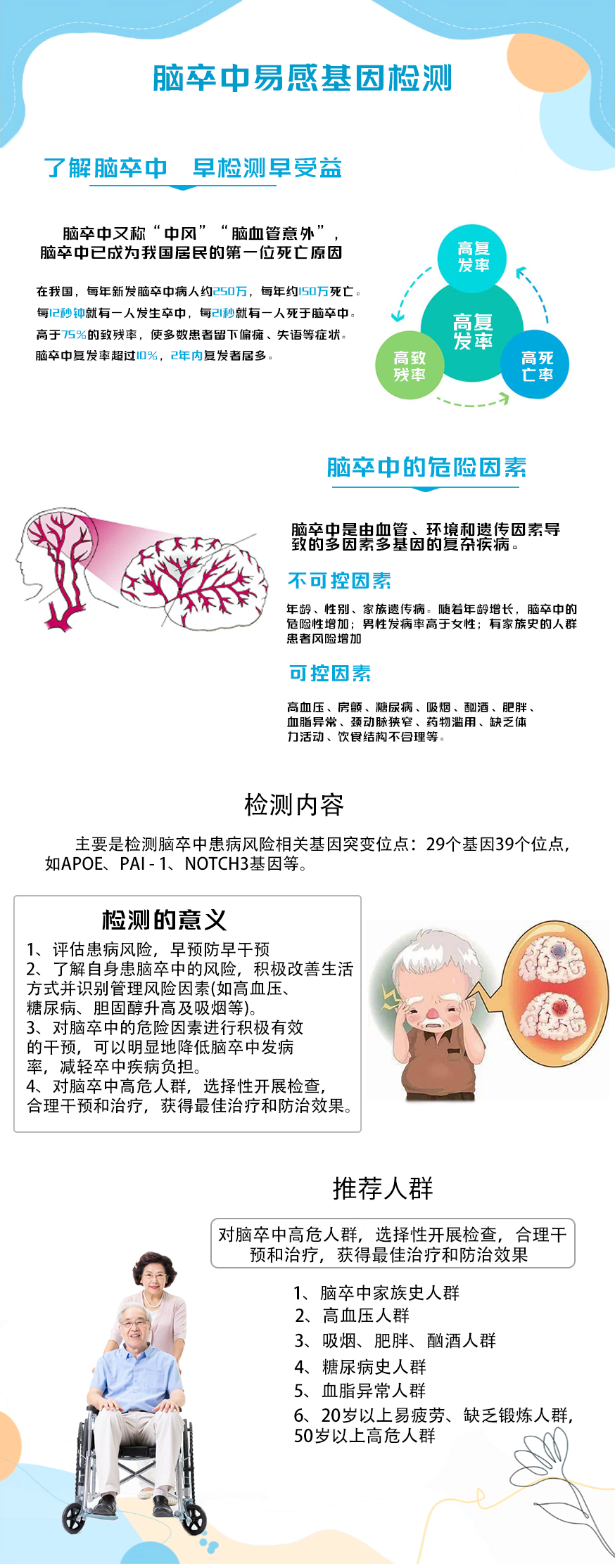 详情.png