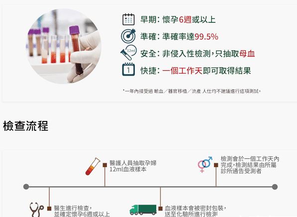　香港无创DNA产前检测合适这5类人