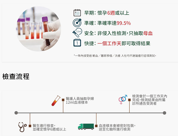 为什么许多孕妈妈不愿意用无痛分娩针？